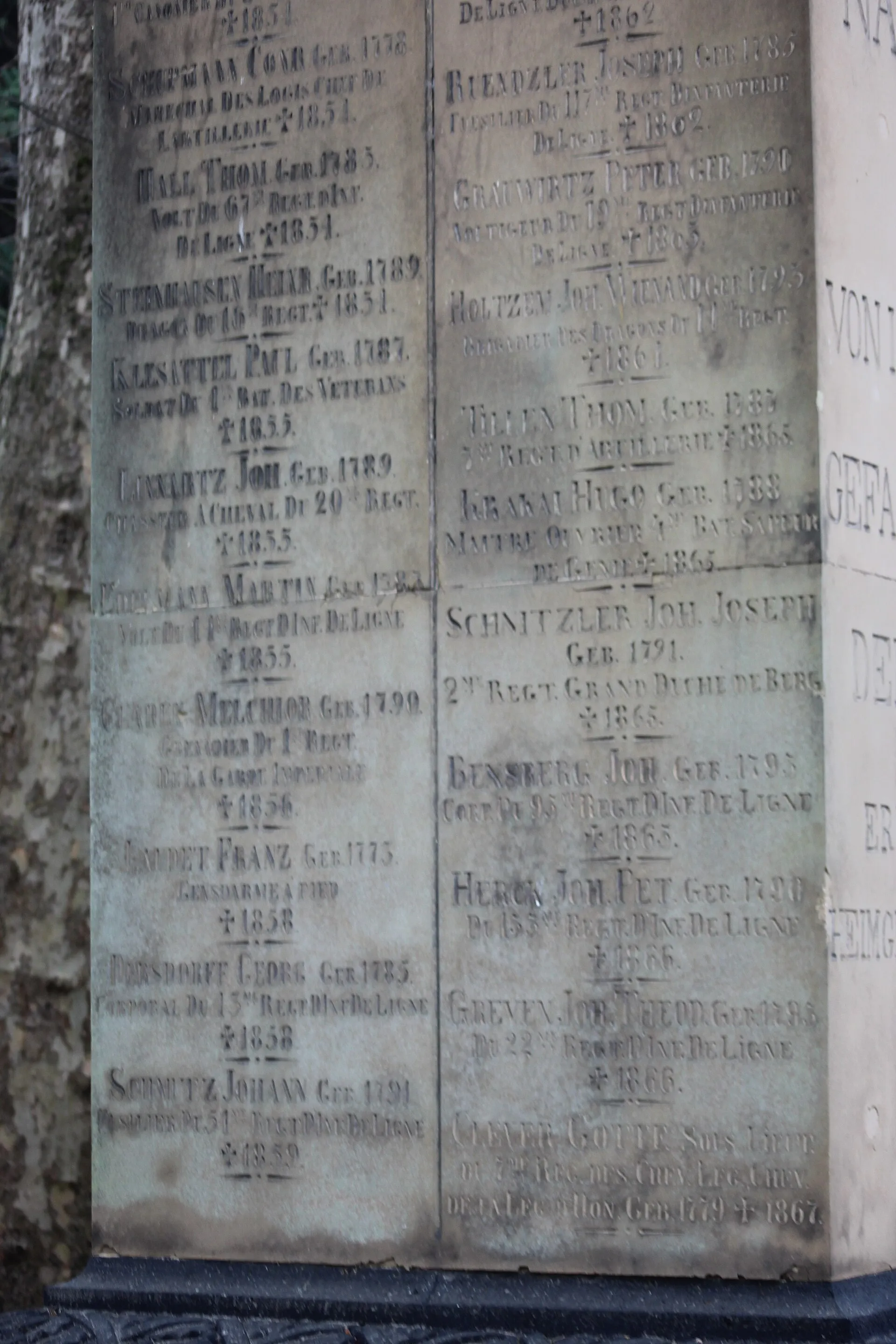 Auf dem Denkmal finden sich die Namen von 65 Veteranen der napoleonischen Kriege.