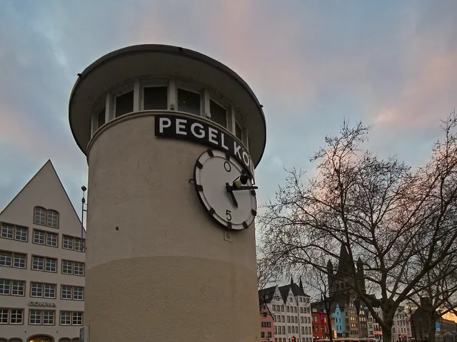 Cologne Water Gauge