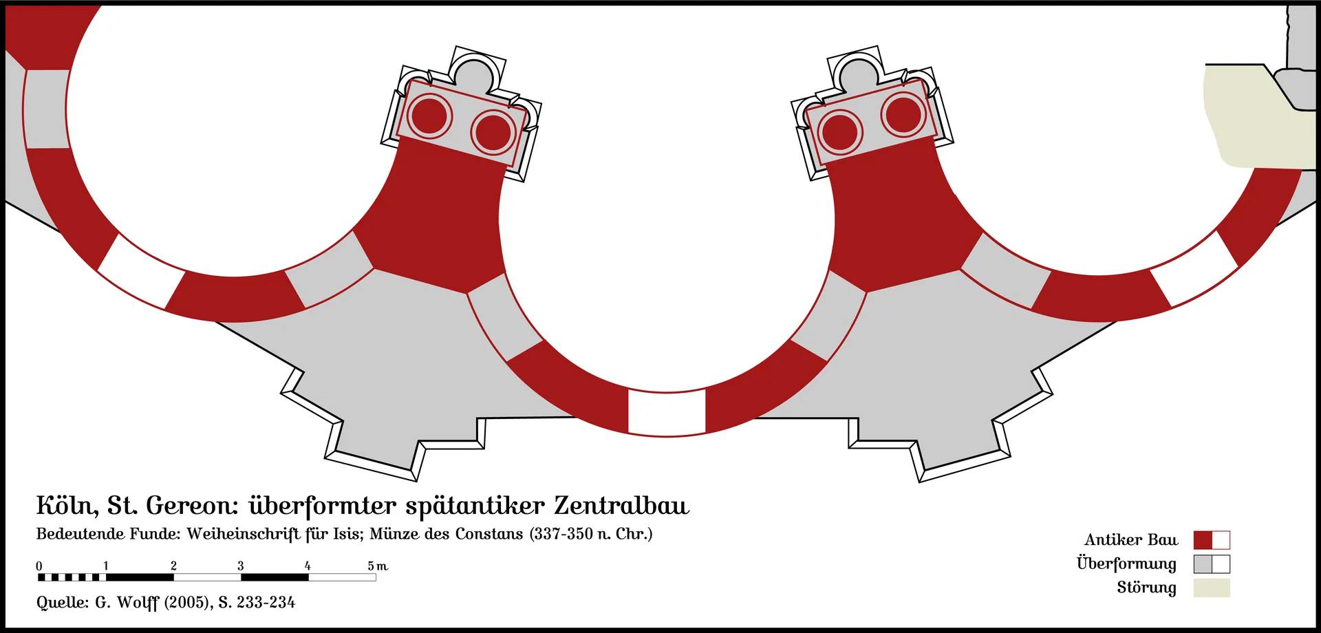St. Gereon: Überformter spätantiker Zentralbau, noch bis zu 16,50 Meter hoch erhalten
