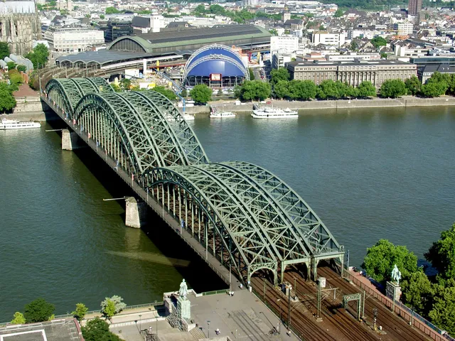 Hohenzollernbrücke